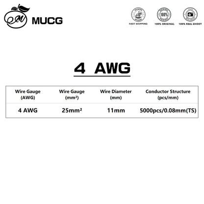 Black Red Silicone cable Super soft Silicone wire 1-26 Gauge Tinned copper Electrical wires 1 2 4 5 6 7 8 9 10 11 12 13 14 AWG