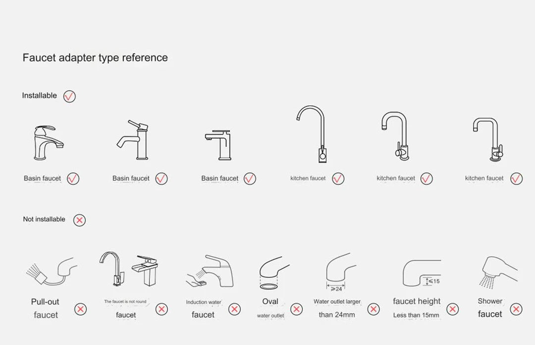 2024 New XIAOMI Mijia Faucet Water Purifier 2 Household Kitchen Tap Visible Water Filter Activated Carbon Percolator System.