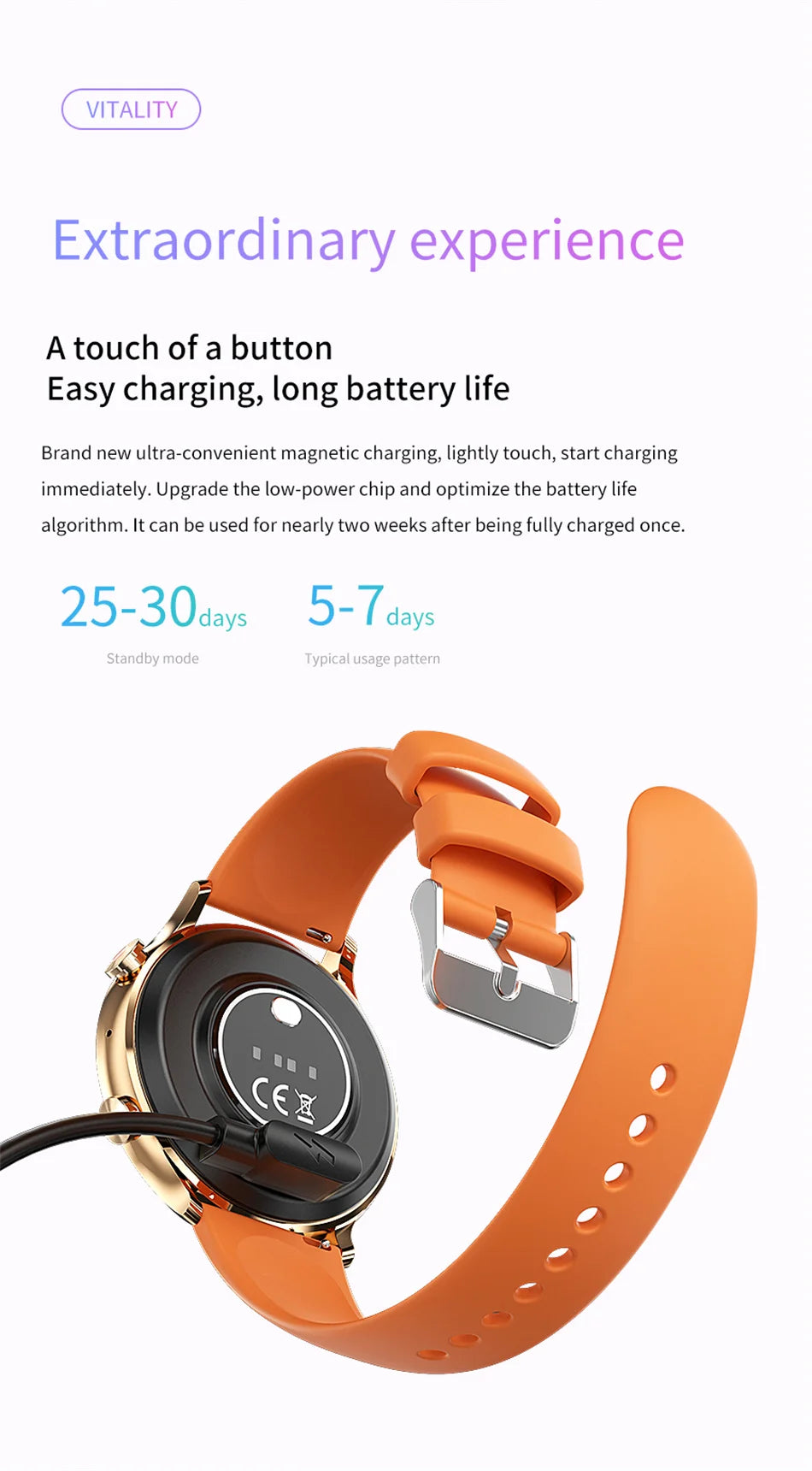 2025 New Smartwatch Women AMOLED HD Screen Always On Display Bluetooth Call IP68 Waterproof GPS Smart Men Watch For Android ios