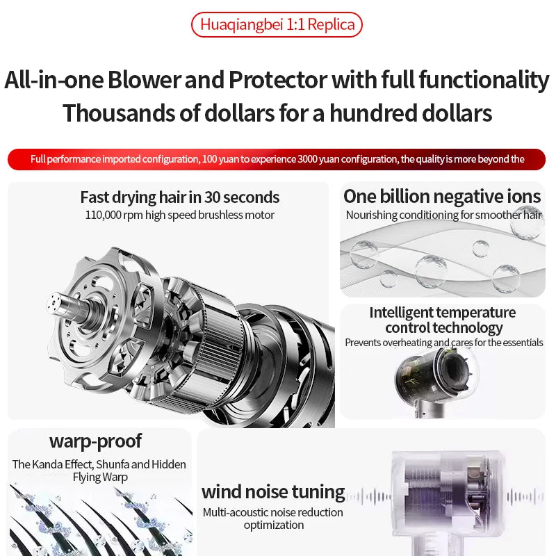 5 in 1 Professional Hair Dryer, with Hot and Cold Air Functionality - Lightweight and Thermostatic Styling Tool for Smooth Hair