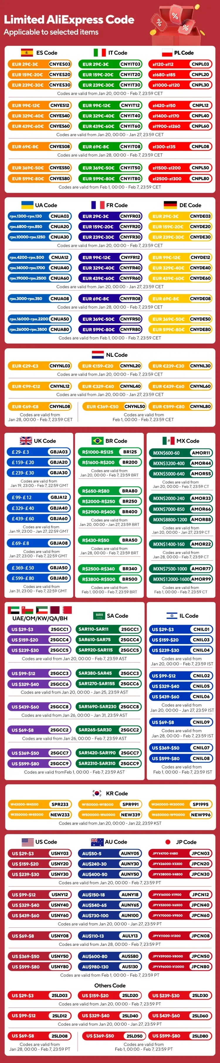 65 CC 2-Takt-Laubbläser mit Gasbetriebenem Rucksack, kommerzielles Rasengrasgebläse für Gras