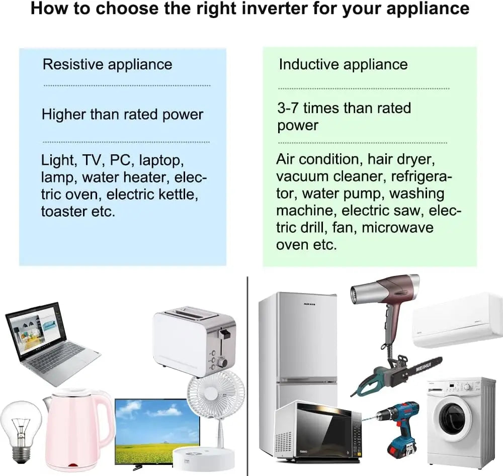 12KW Split Phase Pure Sine Wave Inverter 24/36/48/72/96V DC to 110/220V,120/240V Converter Remote Control For Home Power Bank.