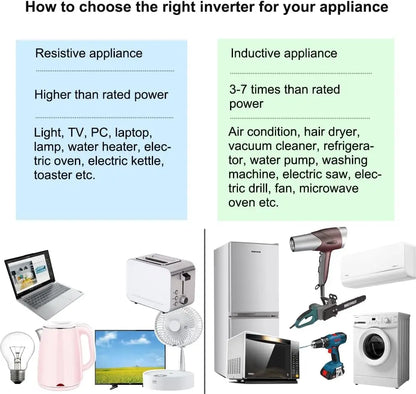 12KW Split Phase Pure Sine Wave Inverter 24/36/48/72/96V DC to 110/220V,120/240V Converter Remote Control For Home Power Bank.