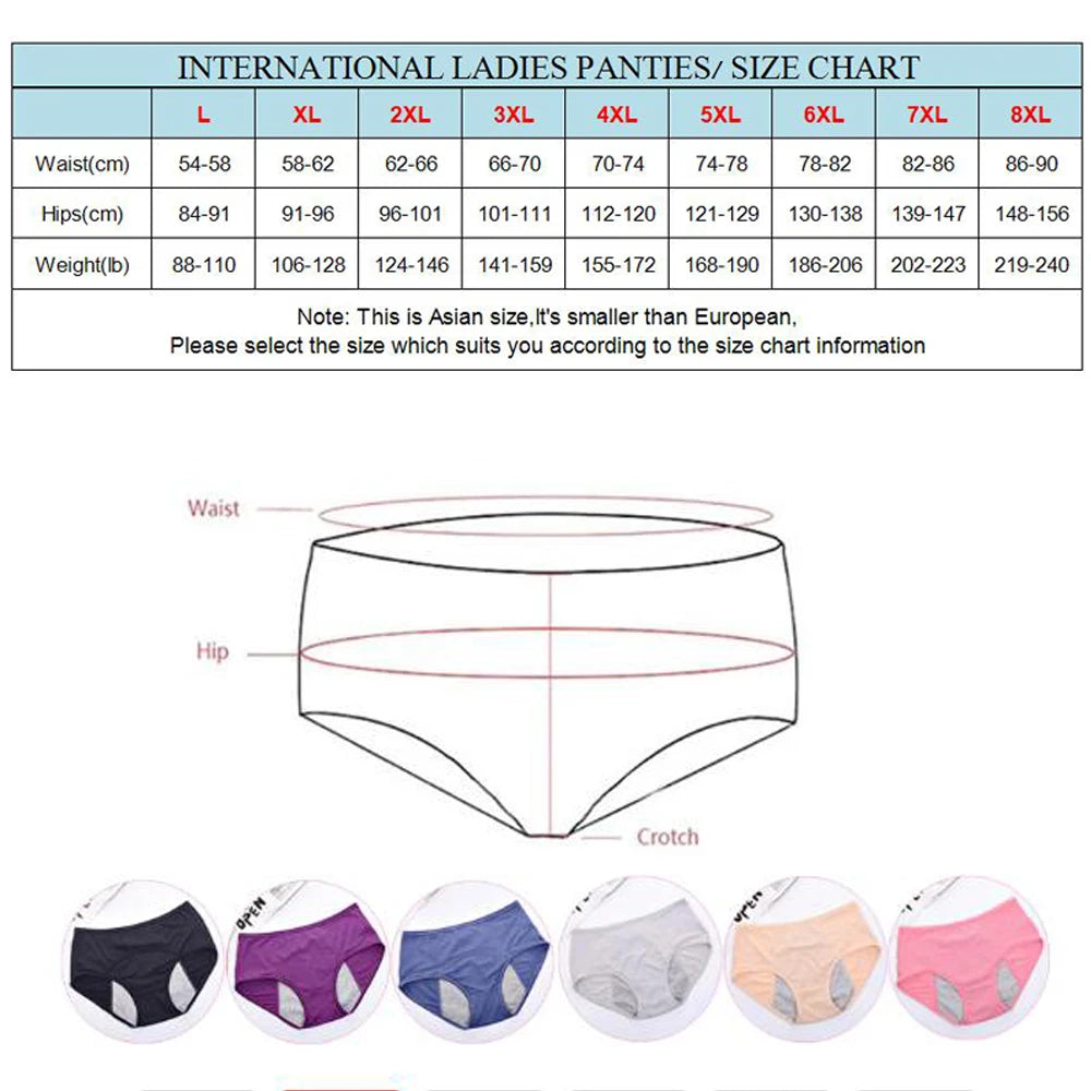 10pcs Leak Proof Menstrual Panties High Waist Women Period Underpants Plus Size 8XL Physiological Waterproof Briefs Wholesale.