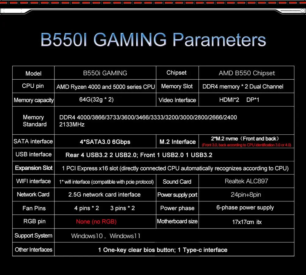 JGINYUE AMD B550 AM4 mini ITX Motherboard supports Ryzen R5 4000/5000 series processors DDR4 RAM PCI-E 4.0 B550i GAMING.