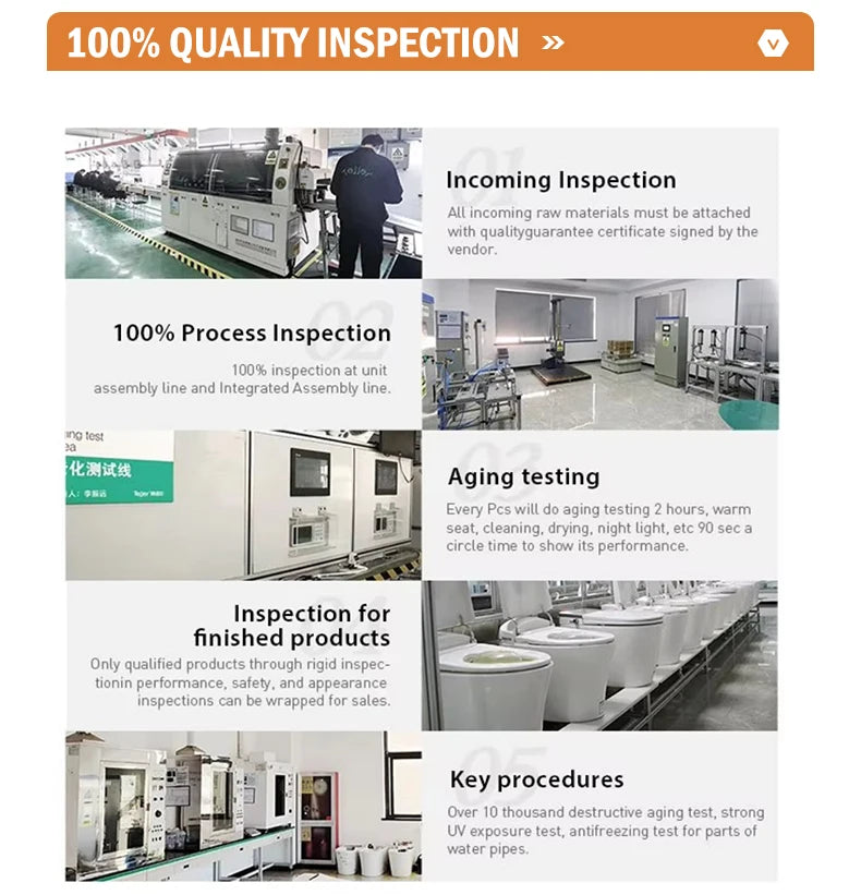 Intelligenter elektronischer Toilettensitzbezug – kabellose Fernbedienung, 3-in-1-Warmsystem, wassersparend – beheizt, trocken, waschen für modernes Badezimmer