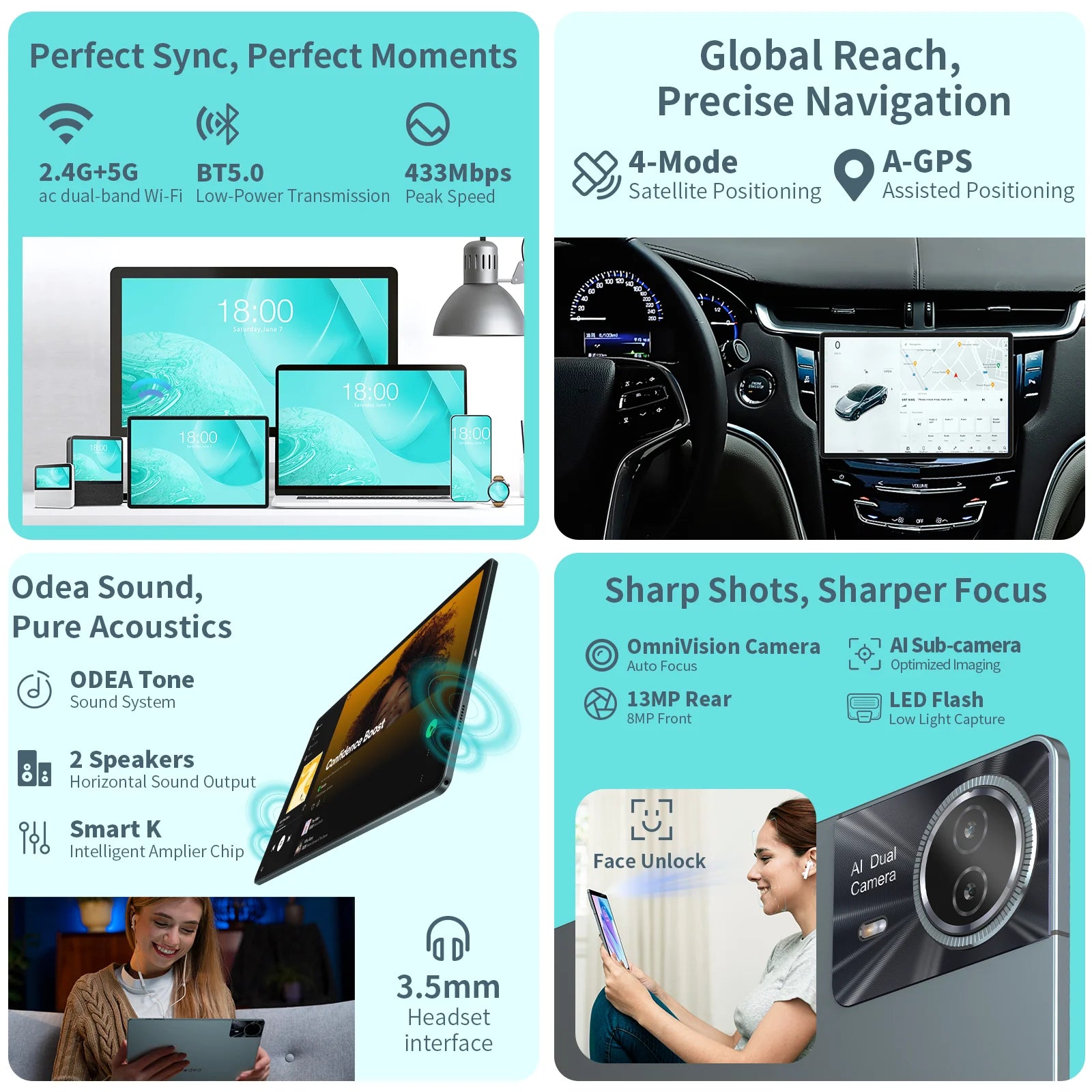 ODEA S11 Android 14 Tablet with 11" IPS 1920x1200 T606 8 Core CPU Max 16GB RAM 256GB ROM 4G LTE type C 8000mAh Widevine L1.