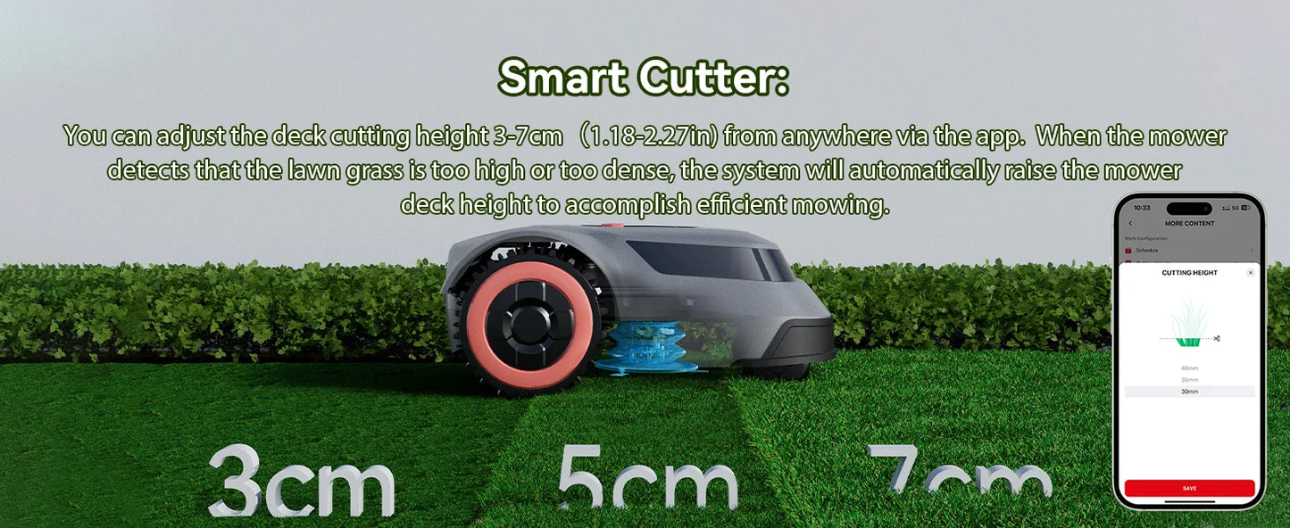 【Code:DEBS55】C-TOF Roboter-Rasenmäher Redkey MGC800 Rasenmäher-Roboter, Kabelbrucherkennung, Kletterkapazität, 45 % App-Steuerung, Mähroboter