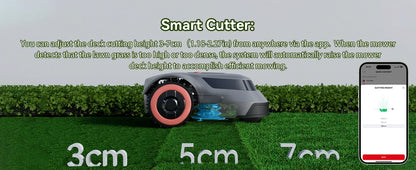 【Code:DEBS55】C-TOF Roboter-Rasenmäher Redkey MGC800 Rasenmäher-Roboter, Kabelbrucherkennung, Kletterkapazität, 45 % App-Steuerung, Mähroboter