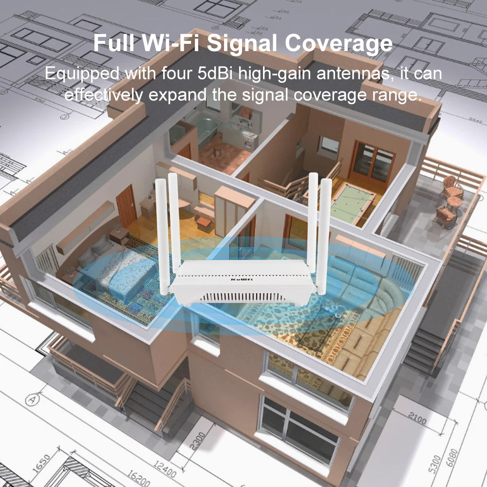 KuWFi AX3000 WiFi Router 3000M 2.4G 5G Dual Band WiFi6 Gigabit Ethernet Port External Antenna Support AP Repeater MESH VPN WPS.