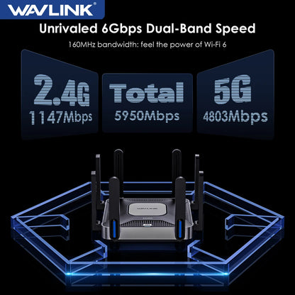 WAVLINK WiFi 6 Gigabit Router AX6000 Dual-Band 5GHz 2.4GHz Wireless Mesh Router 2500Mbps WAN/LAN with 8x5dBi High Gain Antennas.