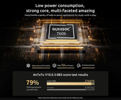 BMAX MaxPad I11 Plus 16GB(8GB RAM+8GB Expansion) 256GB ROM 10.4 Inch Octa Core T606 Soc  Dual Wifi 4G Lte Android 13 tablet SIM.