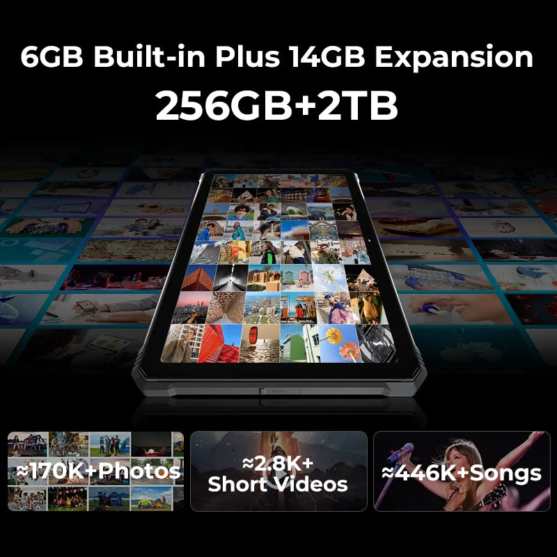 HOTWAV R9 Pro Rugged Tablet Android 14 11" FHD+ 20080mAh Pad 64MP Rear Camera 6GB 256GB Tablet PC With Super Camping light.