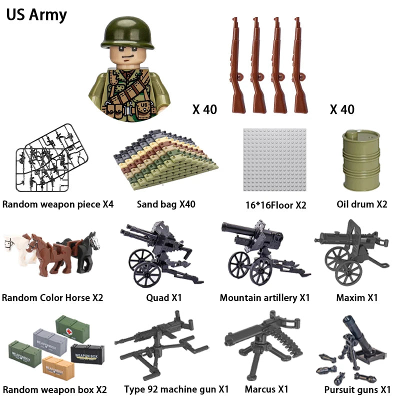 WWII Infantry Military Soldier War National Army Mini Gun Weapon Models Building Blocks Building Blocks Toys for Kids