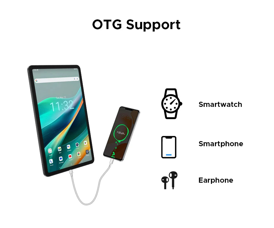 Global Version DOOGEE T36 Android Tablet 15 8 + 256GB 12 ''FHD + 90Hz IPS Display Unisoc T620 Octa Core 8800mAh Battery Widevine L1