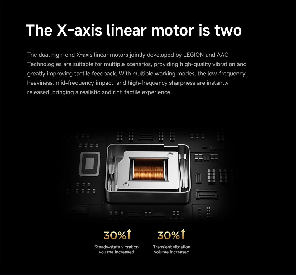 CN Version Lenovo LEGION Y700 2025 Gaming Tablet Game Mode Snapdragon 8 Gen 3 8.8" 165Hz Display 6550mAh Battery 68W Charging 13MP Camera