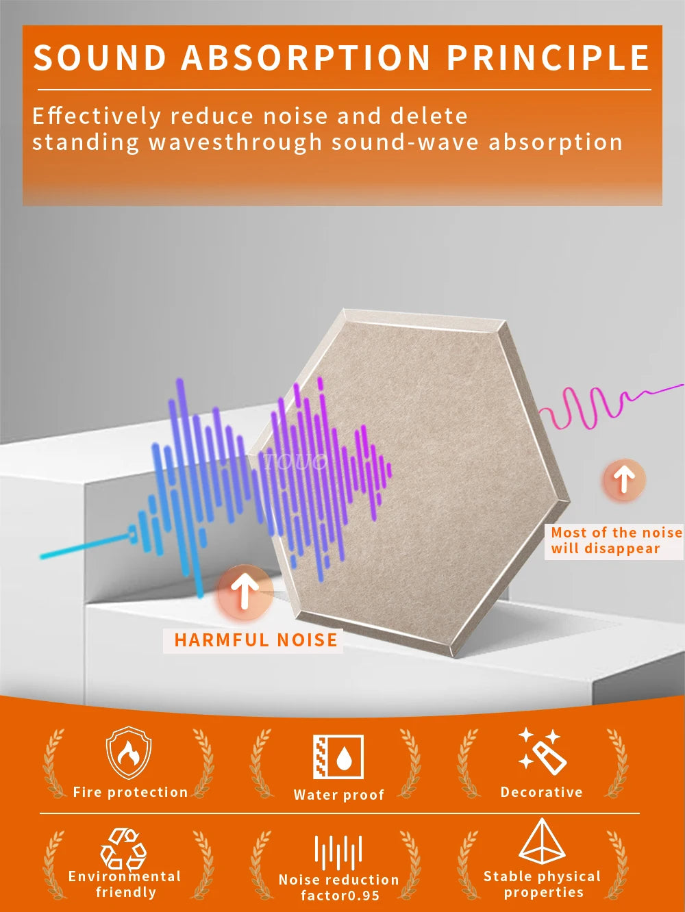 TOUO Sound Absorbing Panel 12 Pcs Studio Acoustic Panel High Density Insulation Acoustic Treatment Drum Room Wall Soundproofing