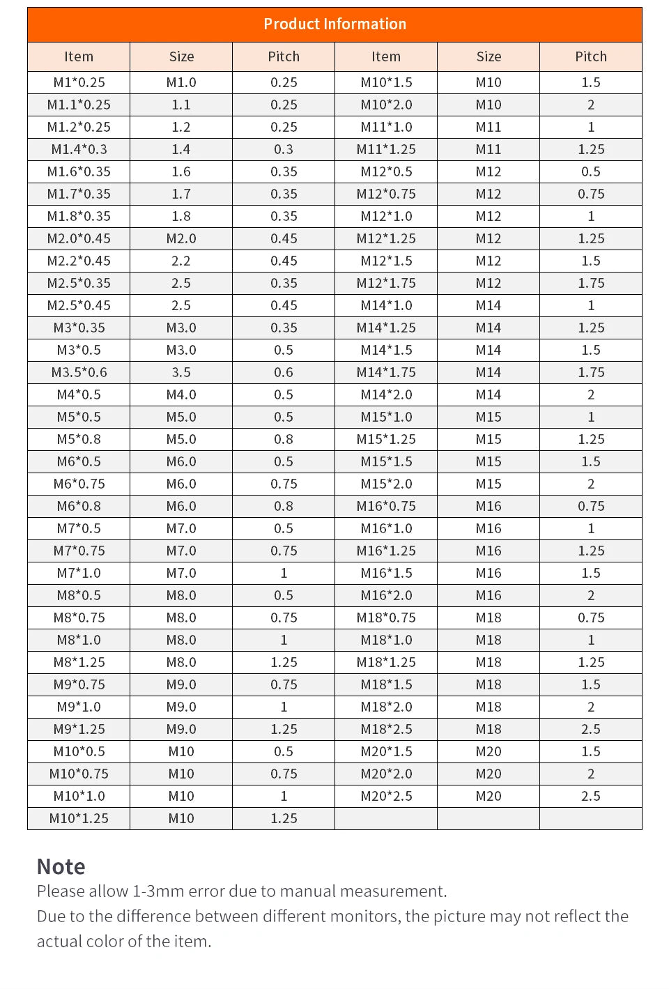 SIQICNC Rechtsgewindebohrer HSS Maschinenstecker Gewindebohrer Metrisches Gewindebohrer Bohrgewindewerkzeug M2 M3 M4 M6 M7 M8 M10 M12 M14 Handwerkzeuge