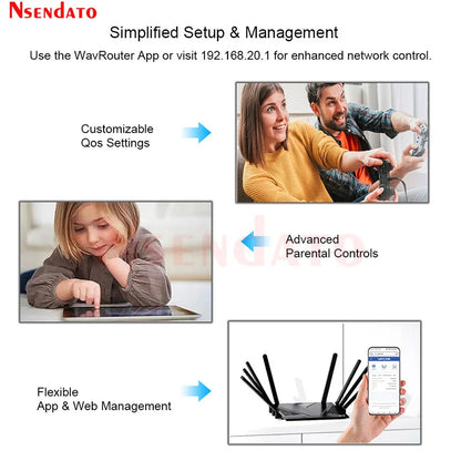 WAVLINK AX6000 WiFi 6 Dual Band Mesh Router with 4x1000Mbps 2.5Gbps WAN/LAN With Wifi Game Mesh/Router/AP/Reapter Mode For Home.