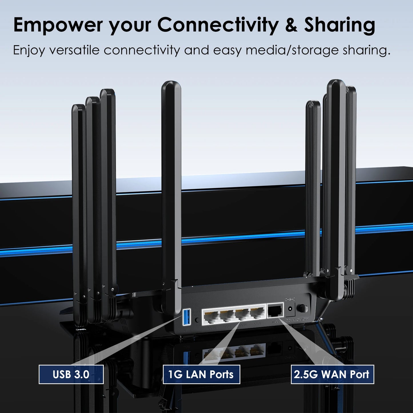 WAVLINK WiFi 6 Gigabit Router AX6000 Dual-Band 5GHz 2.4GHz Wireless Mesh Router 2500Mbps WAN/LAN with 8x5dBi High Gain Antennas.