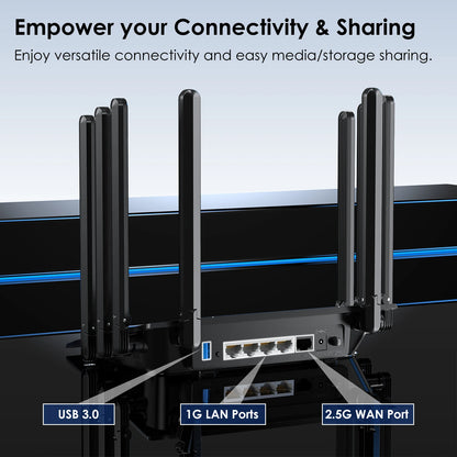 WAVLINK WiFi 6 Gigabit Router AX6000 Dual-Band 5GHz 2.4GHz Wireless Mesh Router 2500Mbps WAN/LAN with 8x5dBi High Gain Antennas.