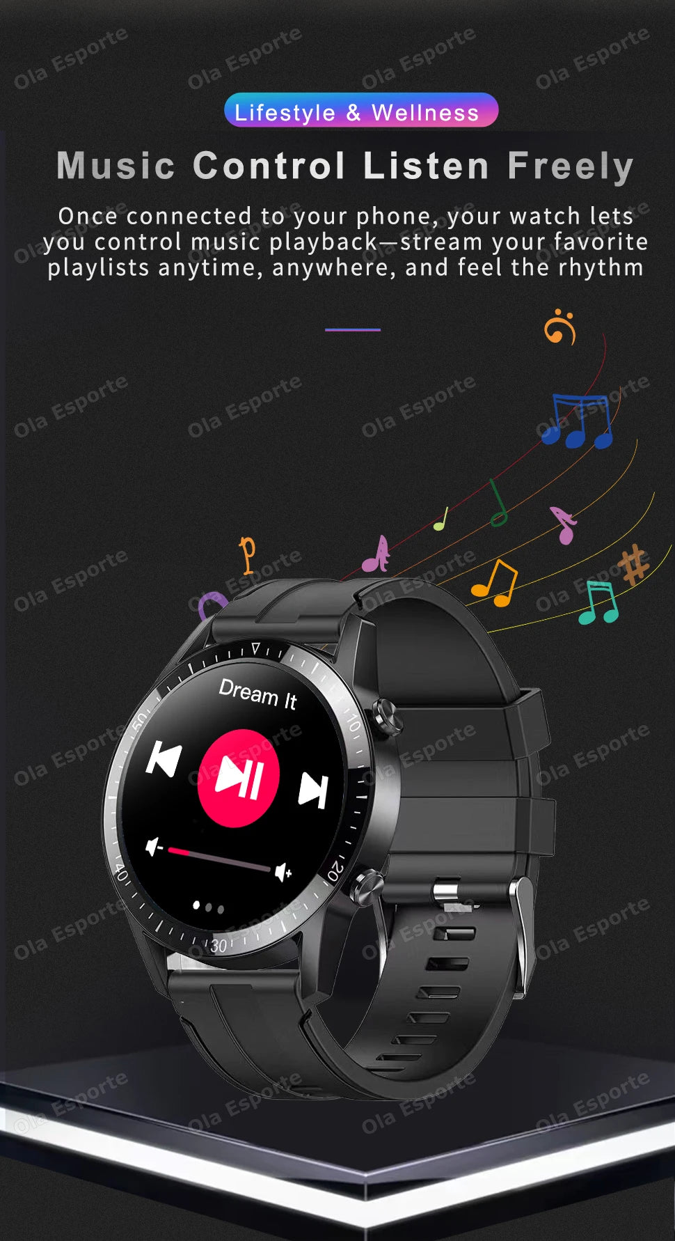 2025 NEW Smart Watch Women Men AMOLED Screen Bluetooth Call Full Touch Screen Weather Call Sports Smart Bracelet 5ATM Waterproof.
