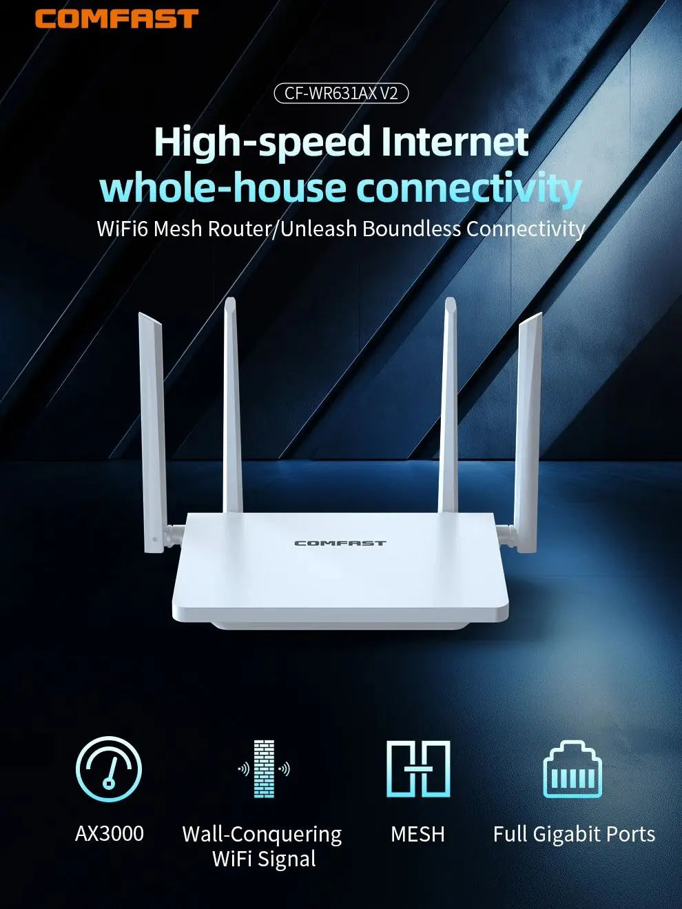 Comfast AX3000 WiFi6 Mesh System Wireless Router 5*5 dBi Antennas Wifi6 Mesh WiFi Router Easy Mesh/Andlink Gigabit Network Ports.