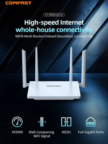 Comfast AX3000 WiFi6 Mesh System Wireless Router 5*5 dBi Antennas Wifi6 Mesh WiFi Router Easy Mesh/Andlink Gigabit Network Ports.