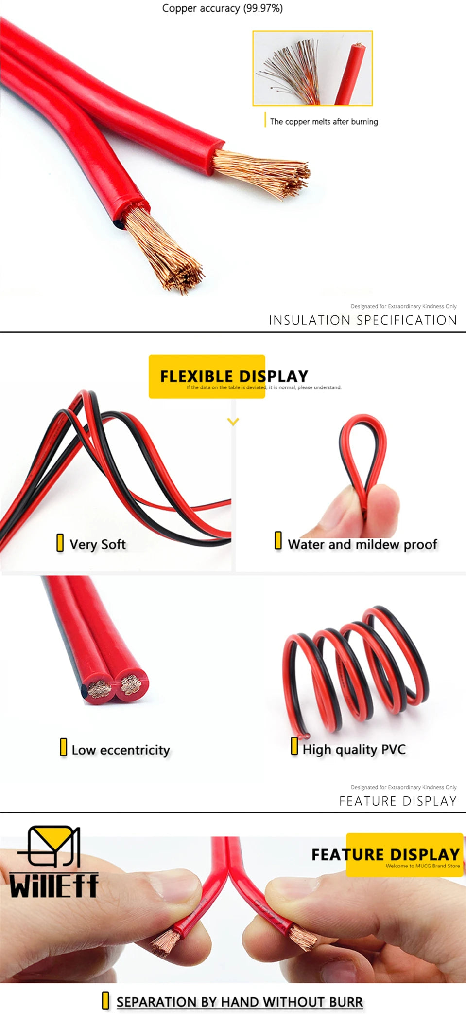 2 pin wire Electric Cable Strand Copper Wire Flat Flexible Cable For Car Light Lamp Speaker Audio Signal 14 16 18 19 20 22 AWG.