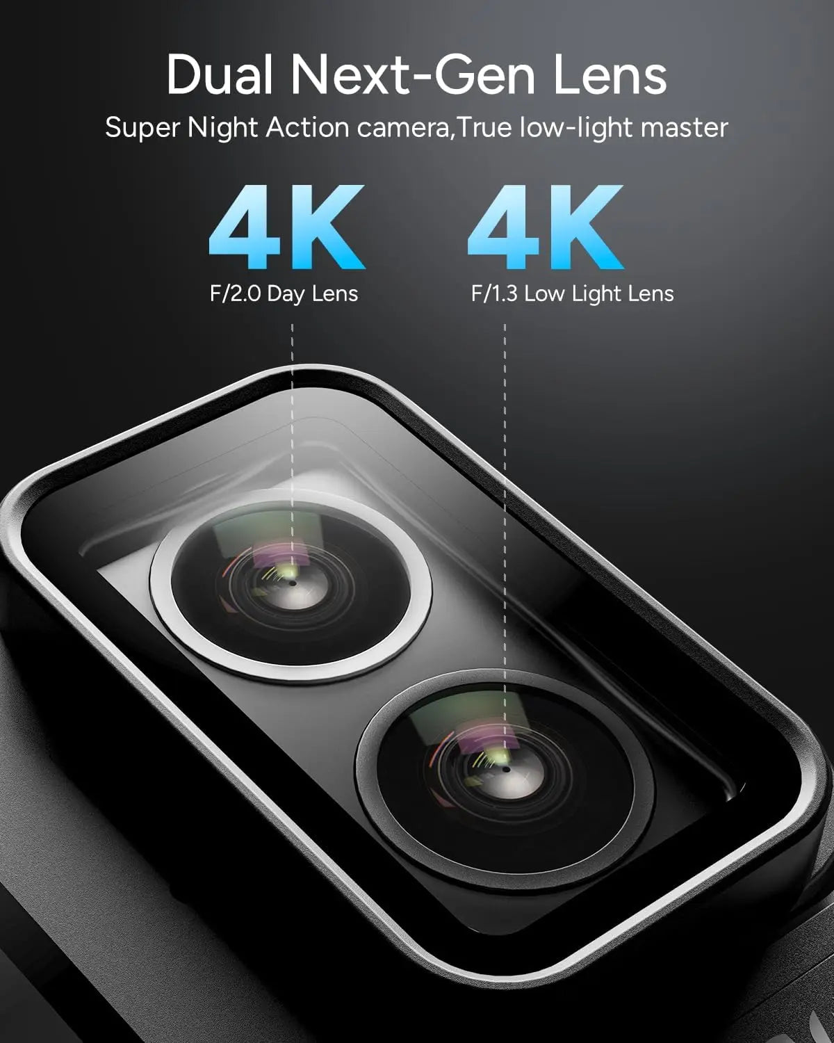 SJCAM SJ20 4K Anti-Shake Action Camera Dual Lens Waterproof 5G WiFi Touch Screen Motion Detection Multifunctional Sports Cam.
