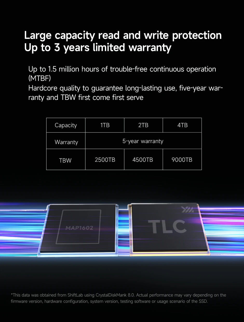 MOVESPEED 7450MB/s SSD NVMe M.2 2280 4TB 2TB 1TB Internal Solid State Hard Disk M2 PCIe 4.0x4 2280 SSD Drive for PS5 Laptop PC.