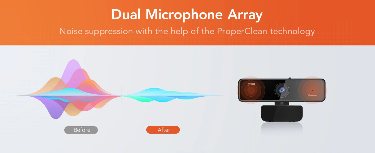 Nuroum V11 High Quality 1080p 60fps Full Hd Plug And Play Computer Usb Web Camera Mini Webcam 2K For Pc Laptop With Microphone.