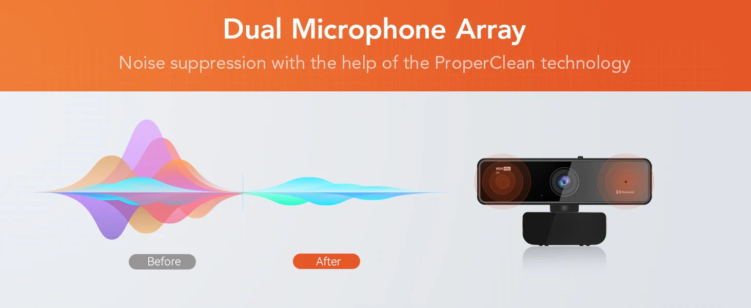 Nuroum V11 High Quality 1080p 60fps Full Hd Plug And Play Computer Usb Web Camera Mini Webcam 2K For Pc Laptop With Microphone.