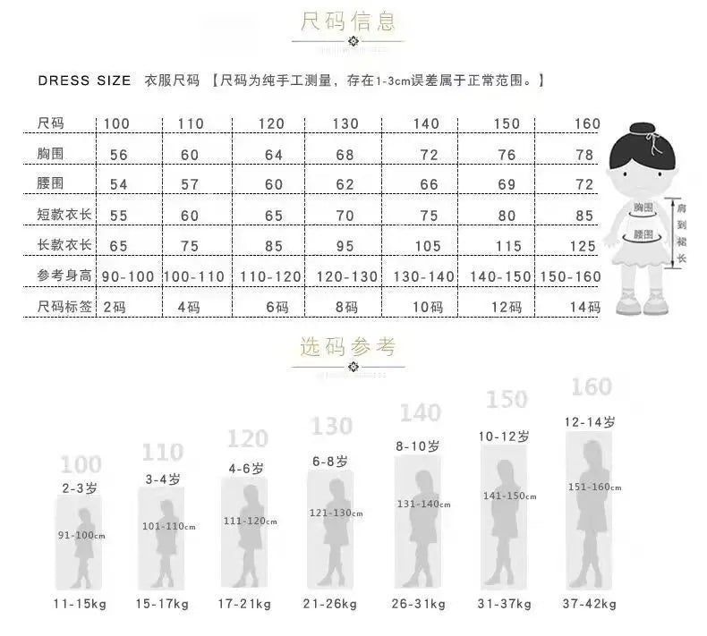 Mädchen Kleid 2025 Neue Frühling Elsa Baby Prinzessin Kleid Puffy Tüll Blau Geburtstag Kleine Host Leistung.