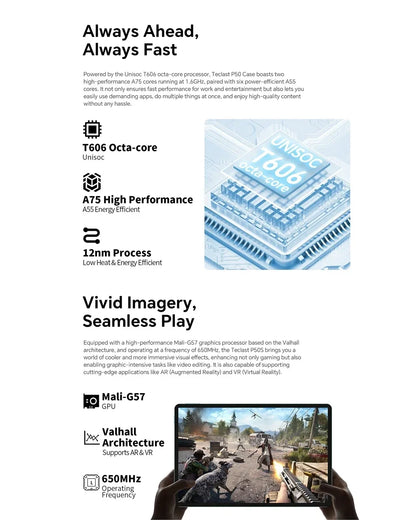 Teclast P50 Case Tablet 11-inch Display Android 15 1280x800 Unisoc T606 Octa-Core CPU 12GB RAM 128GB ROM 7000mAh Battery 8MP+5MP.