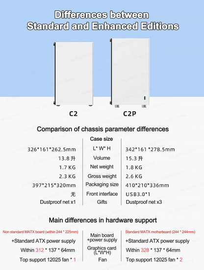 ZZAW C2 C2P M-ATX Computer Case Side Transparent MINI-ITX All Aluminum Desktop Office Small Chassis Supports Long Graphic Card.
