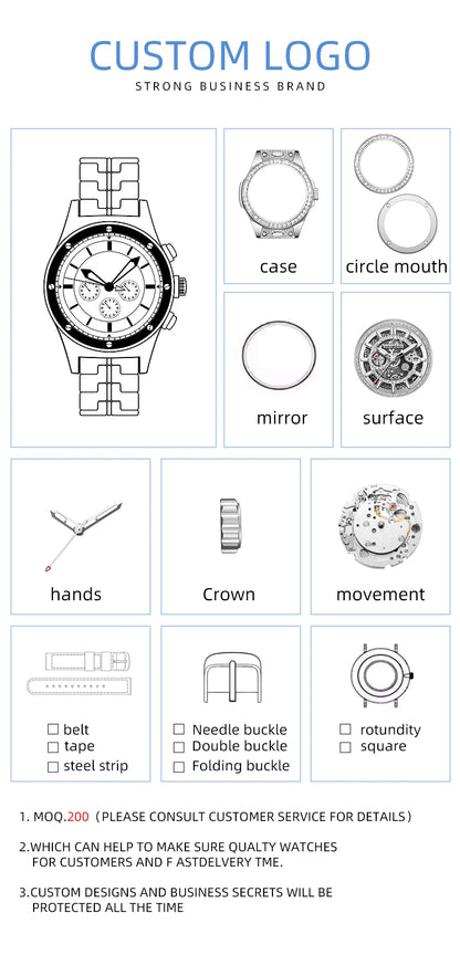 HANBORO men's fully automatic mechanical watch, roulette wheel, roulette wheel, men's watch 1001