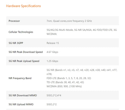 Tenda 5G SIM CPE Router AX1500 AX1800 Wi-Fi 6 wireless modem WiFi Hotspot 5G/4G/3G Multi-Mode 2.4Ghz 5Ghz Mesh Router SIM Card