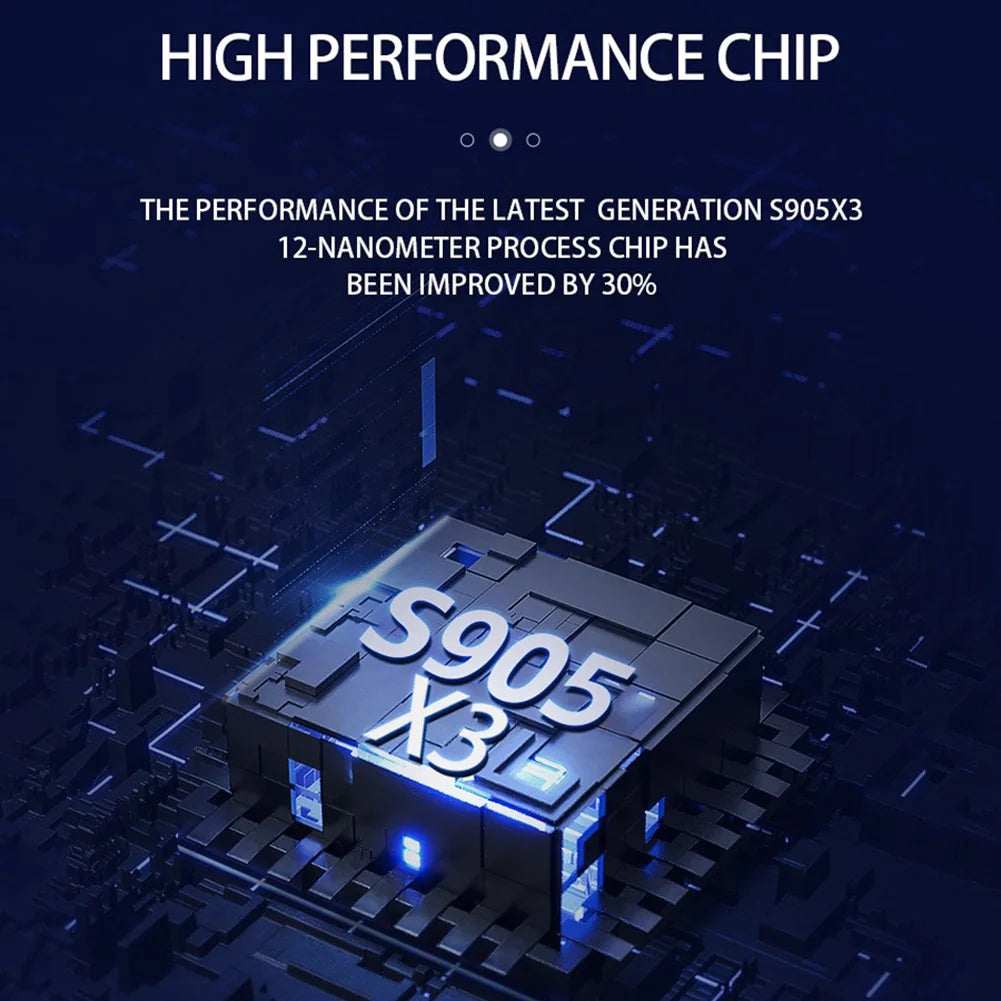 G11 Pro Retro Game Box Built in 10000+ Retro Games Plug and Play 4K HDMI-Compatible Output with 2.4G Wireless Dual Controllers.