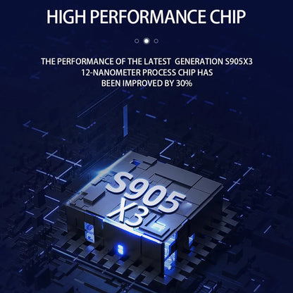 G11 Pro Retro Game Box Built in 10000+ Retro Games Plug and Play 4K HDMI-Compatible Output with 2.4G Wireless Dual Controllers.