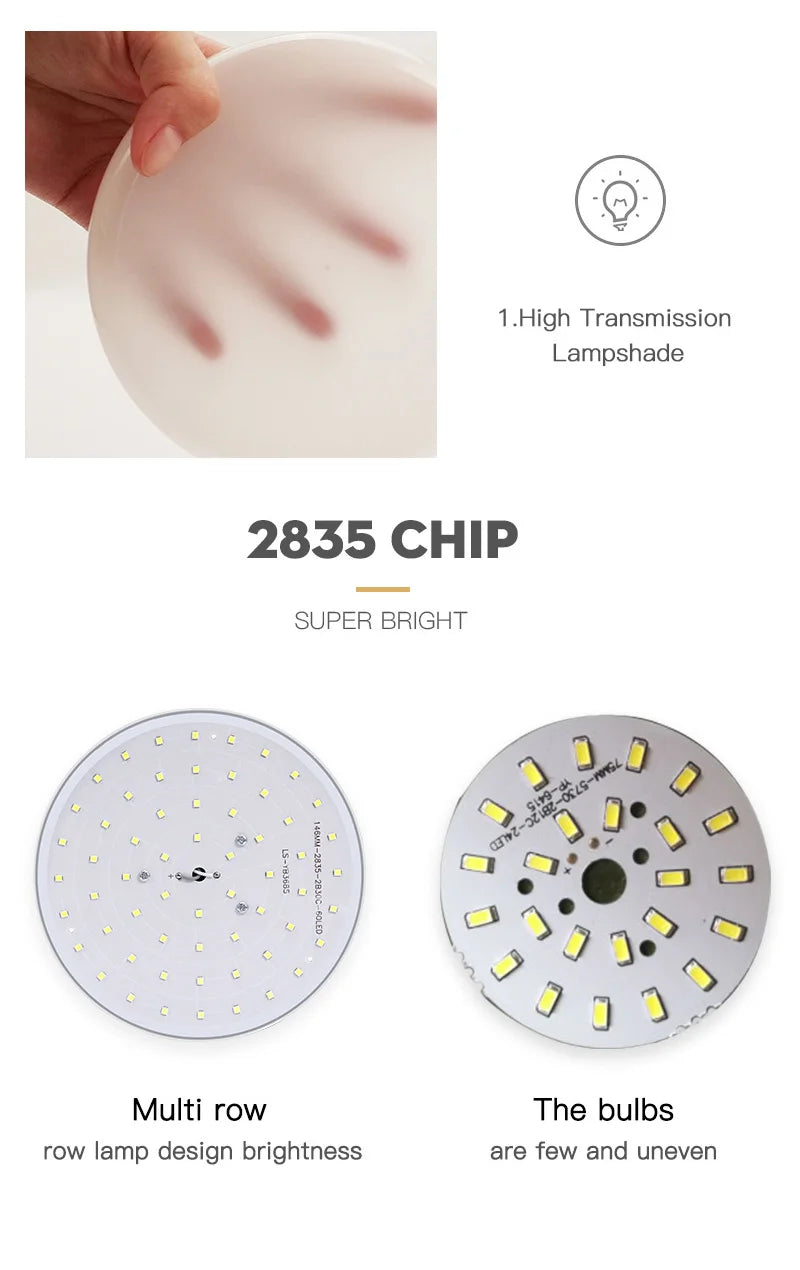 Led-deckenleuchte Kronleuchter Panel Badezimmer Lichter Glanz Zimmer Leuchten SchlafzimmerHängen Für Decke Lampe Wohnkultur Beleuchtung LED