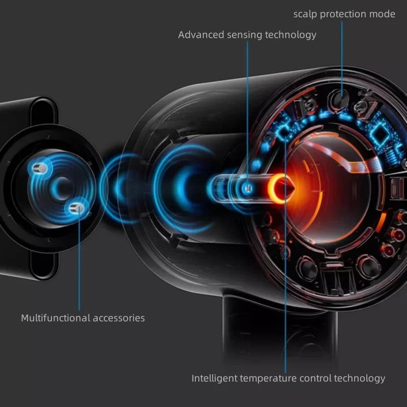 Professional Negative Ion High Speed Hair Dryer 220V Leafless Thermostatic Hair Dryer 1600W High Power Hair Dryer Styling Tool.