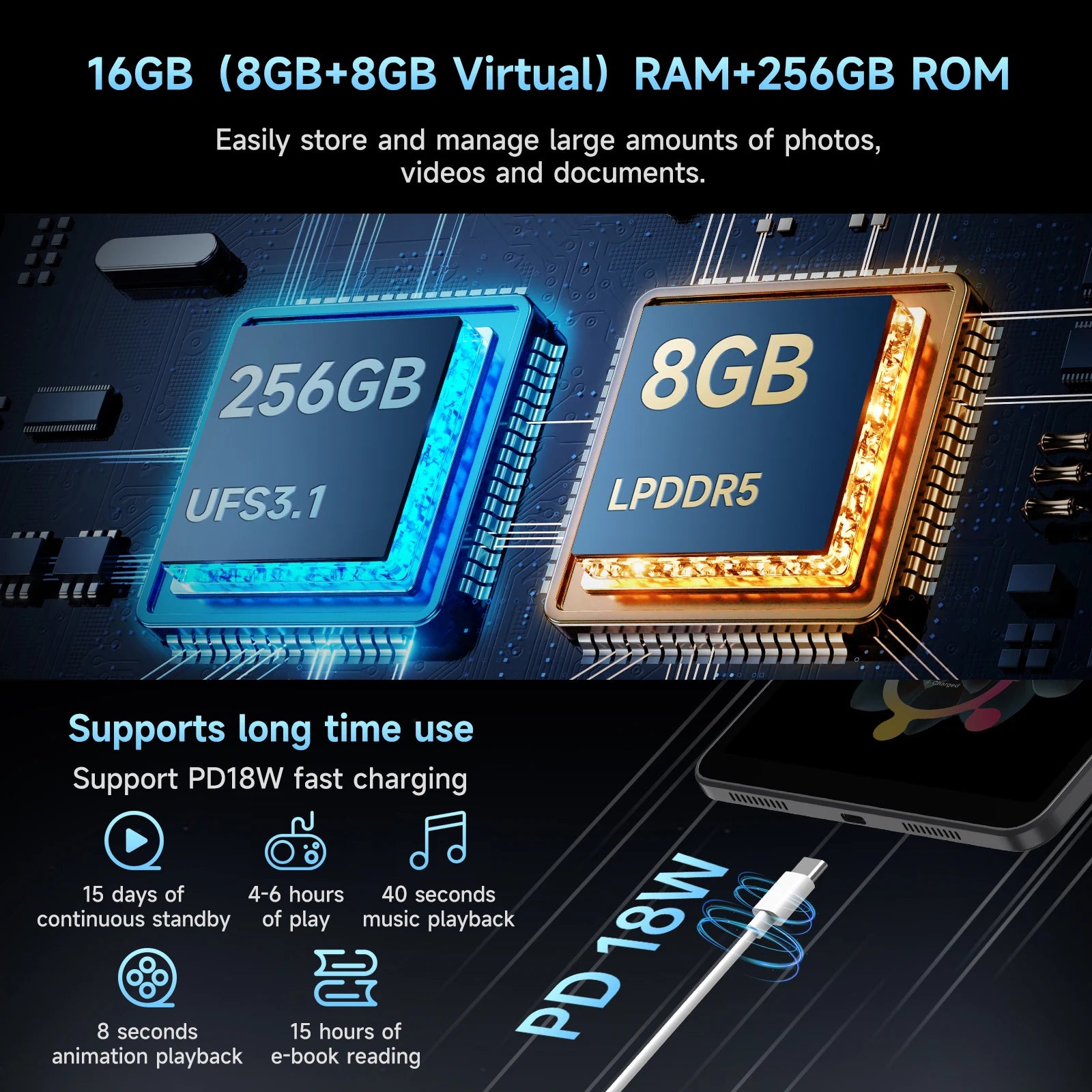 ALLDOCUBE iPlay70 mini Pro Tablet 8.4" 90Hz Display MT8791 16GB（8GB+8GB Virtual）RAM 256GB ROM 4G LTE 6050mAh Android15.