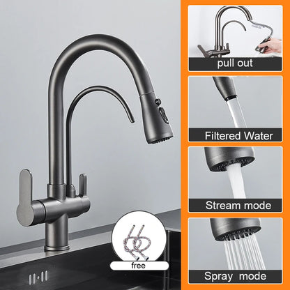 Matte Black Pure Water Filter Kitchen Faucet Dual Handle Hot and Cold Drinking Water Pull Out  Kitchen Mixer Taps