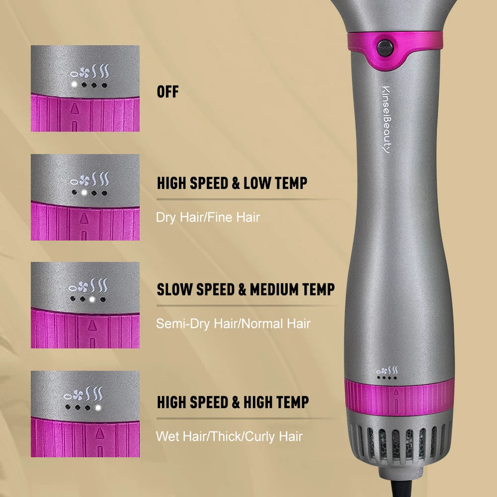 One Step Hair Blower Brush 360 Rotating Power Cable Hot Air Paddle Styling Brush Negative Ion Generator Curling Combair Straigh.
