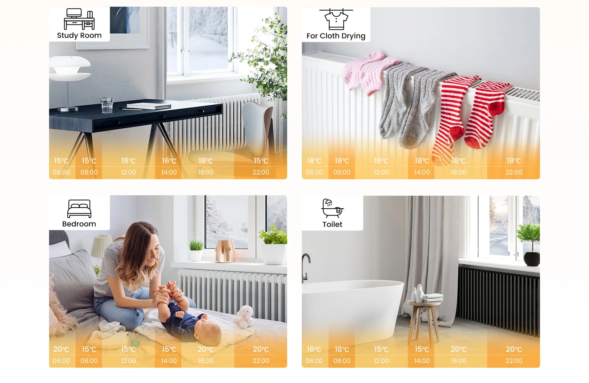 GIRIER Tuya Smart Radiator Thermostat, ZigBee Thermostatic Radiator Valve, Mini TRV for Heating, Works with Alexa Google Home.