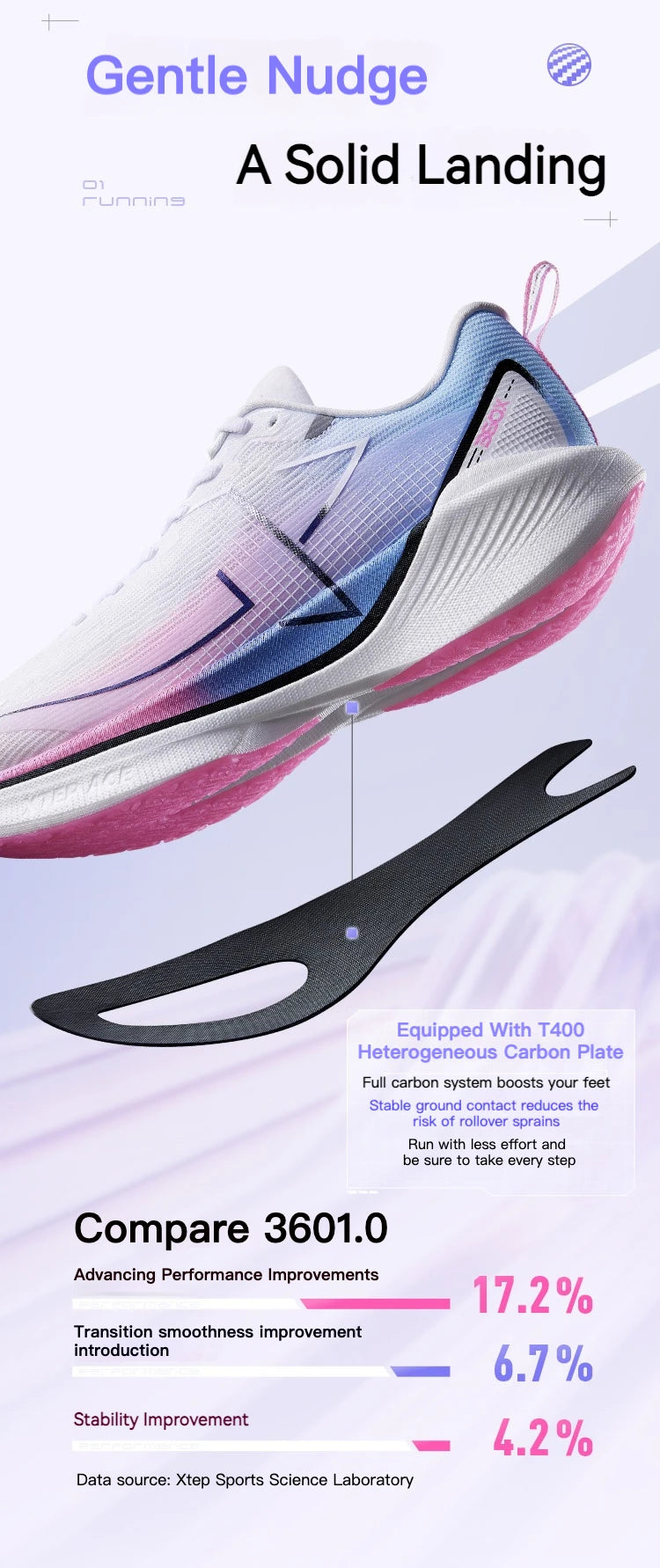 Xtep 360X Professional Running shoes Men's Carbon Plate Marathon PB Sport Shoe Lightweight ETPU Material Sneakers 976119110080.