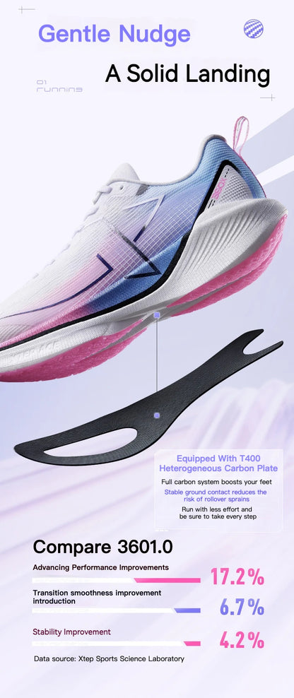 Xtep 360X Professional Running shoes Men's Carbon Plate Marathon PB Sport Shoe Lightweight ETPU Material Sneakers 976119110080.