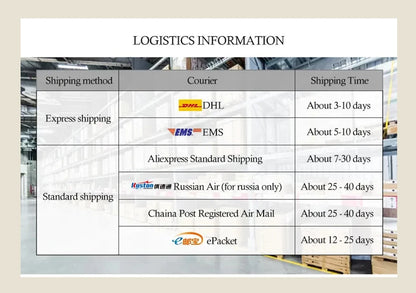 14K Gold Filled Pink Moissanite Rings 5 Stone D VVS1 for Women Man with 1/20th 14 Karat Gold Engagement Wedding Jewelry