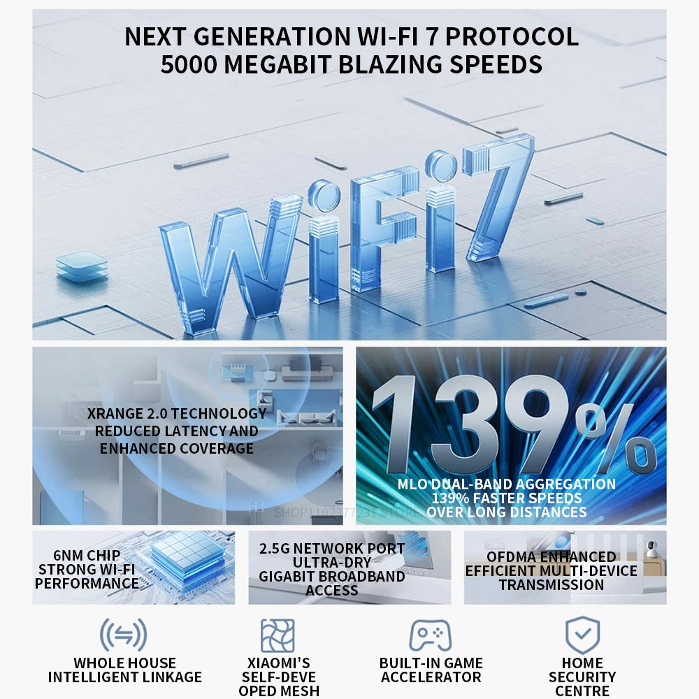 NEW Xiaomi Router BE5000 Wi-Fi 7 2.4/5GHz Dual-Frequency Mesh 2.5G High-Speed Network Port IPTV OFDMA Signal Amplifier Mi Home.